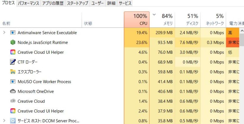 パソコン起動時のシステム