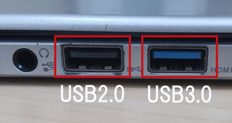 USB規格