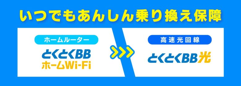 いつでもあんしん乗り換え保障