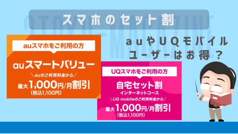BIGLOBE WiMAXセット割