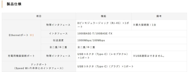 DOCK 5G 01クレードル仕様