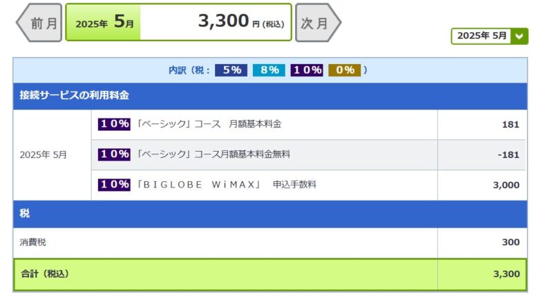 BIGLOBE WiMAX 初回請求額