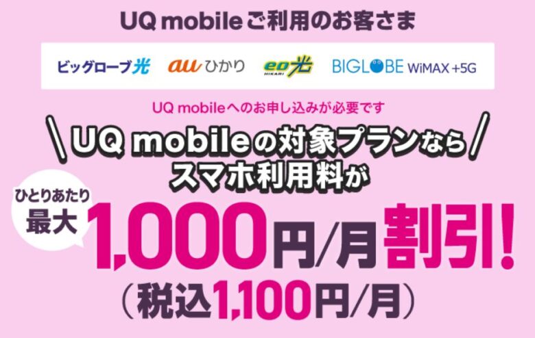 BIGLOBE WiMAX UQモバイルセット割